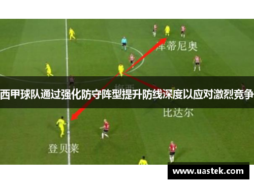 西甲球队通过强化防守阵型提升防线深度以应对激烈竞争
