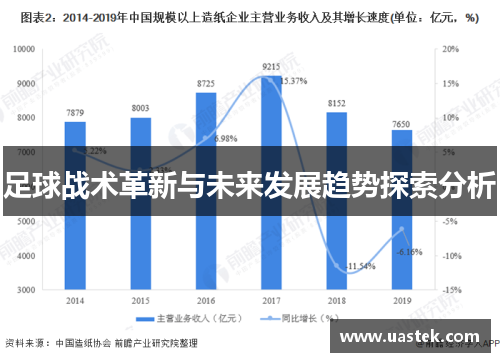 足球战术革新与未来发展趋势探索分析
